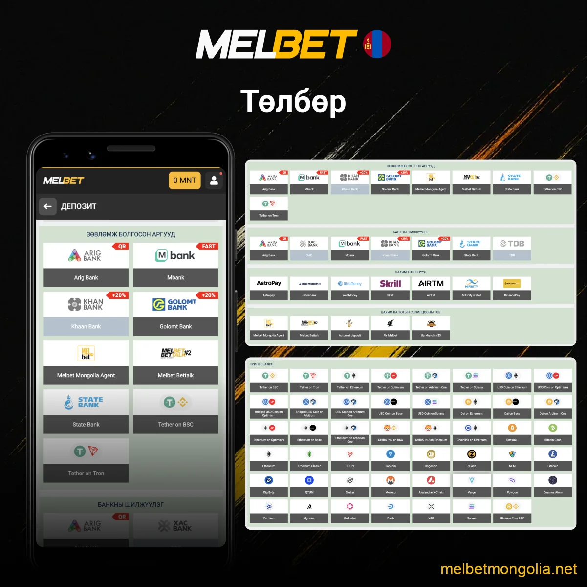 Melbet апп дээрх төлбөр тооцоо